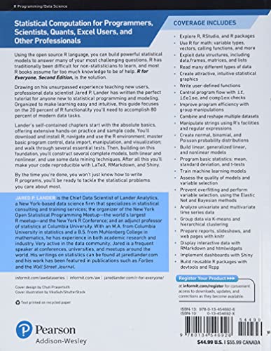Advanced Analytics and Graphics with R (Addison-Wesley Series)